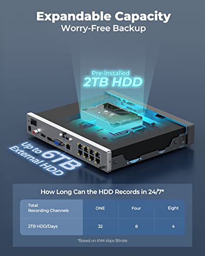 REOLINK-4K-8CH-Network-Video-Recorder-for-Home-Security-Camera-System-Only-Work-with-12MP4K5MP4MP-HD-Reolink-IP-Cameras-PoE-NVR-247-Recording-to-Pre-Installed-2TB-Hard-Drive-RLN8-410-0-2