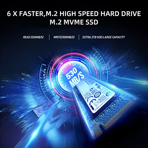 Dell-OptiPlex-3050-Desktop-Computers-PC-32GB-Ram-DDR4-New-512GB-M2-NVMe-SSD-Intel-AX200-Built-in-WiFi-6Bluetooth-52-i5-6500-32GHz-Refurbished-DesktopHDMIWindows-10-Pro-Renewed-0-0